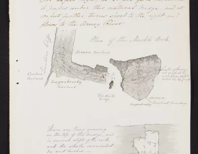 ordnance survey memoir drawing