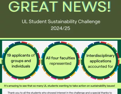 Application stats of the UL Student Sustainability Challenge 2024/25 short hand