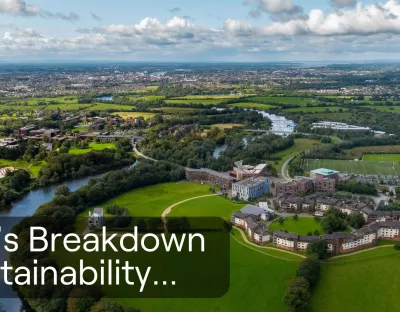 Cover photo of UL drone pov with title 'Let's Breakdown Sustainability...'