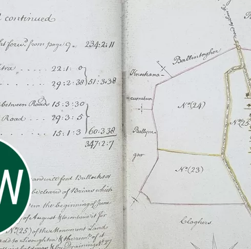 Kerry Townland Maps