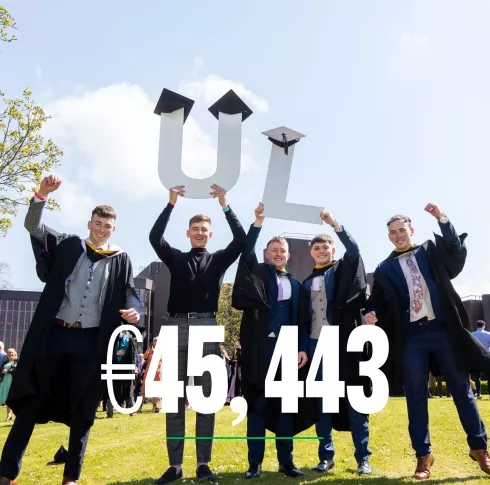 UL Postgraduate Prospectus