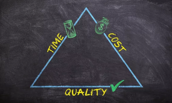 Time/cost/quality triangle