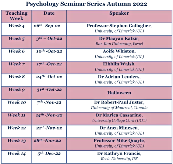 Psychology Seminar Series Autumn 2022