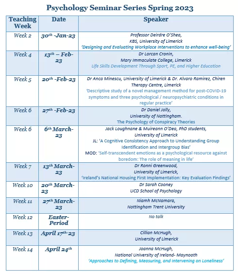 Psychology Seminar Series Spring 2023. Email psychtech@ul.ie for accessible version