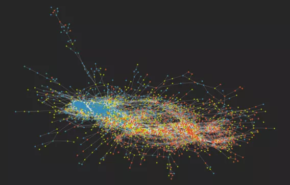 An image of an attitude network with a blue cluster and a red cluster