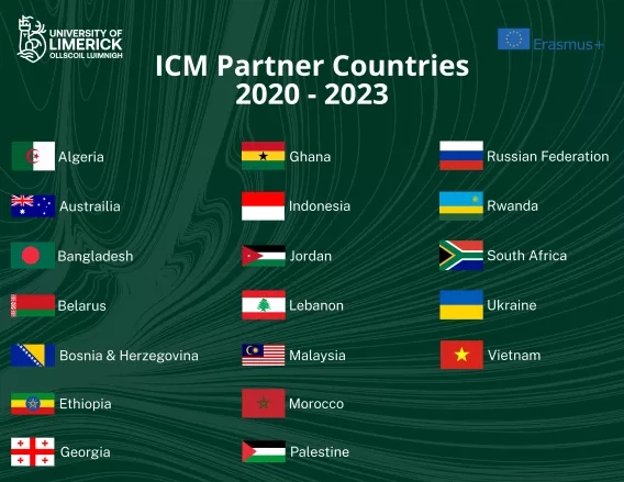 Green infographic including the Erasmus+ International Credit Mobility partner countries 2020-2023: Algeria, Australia, Bangladesh, Belarus, Bosnia and Herzegovina, Ethiopia, Georgia, Ghana, Indonesia, Jordan, Lebanon, Malaysia, Morocco, Palestine, Russian Federation, Rwanda, South Africa, Ukraine, Vietnam