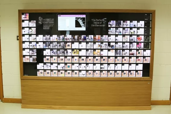 UL's Periodic Table