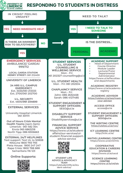 Responding to students in distress poster