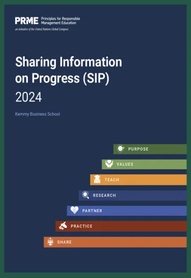 SIP report 2024