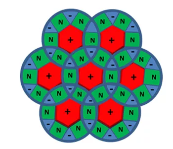 Ionic Cocrystals (ICCs): A New Path to Better Drugs