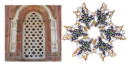 MOM Prophyrin Encapsulated Metal-Organic Materials