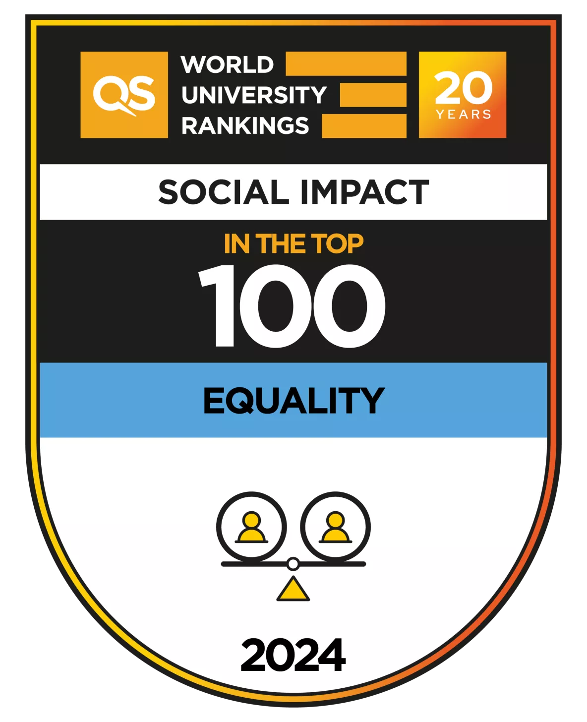 QS World University Rankings 2024 Social Impact badge Top 100 for Equality