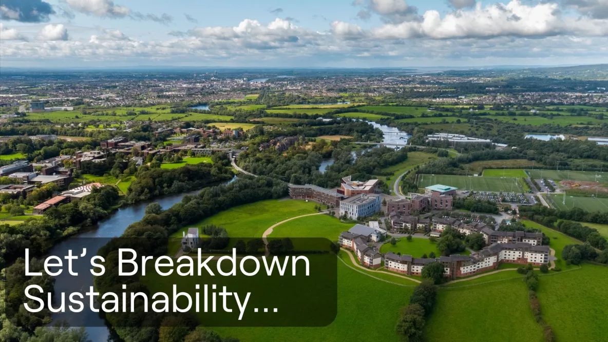 Cover photo of UL drone pov with title 'Let's Breakdown Sustainability...'