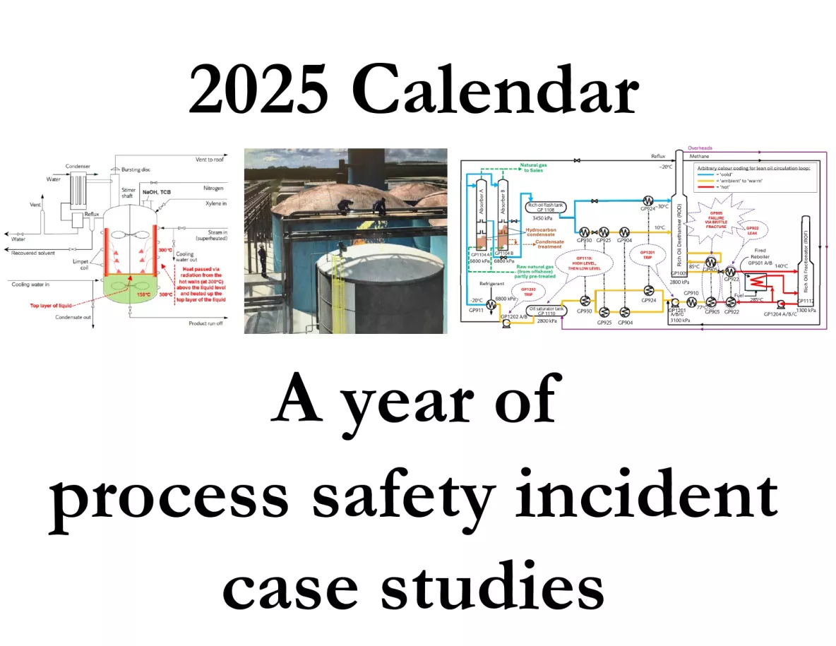 cover of process safety calendar 2025