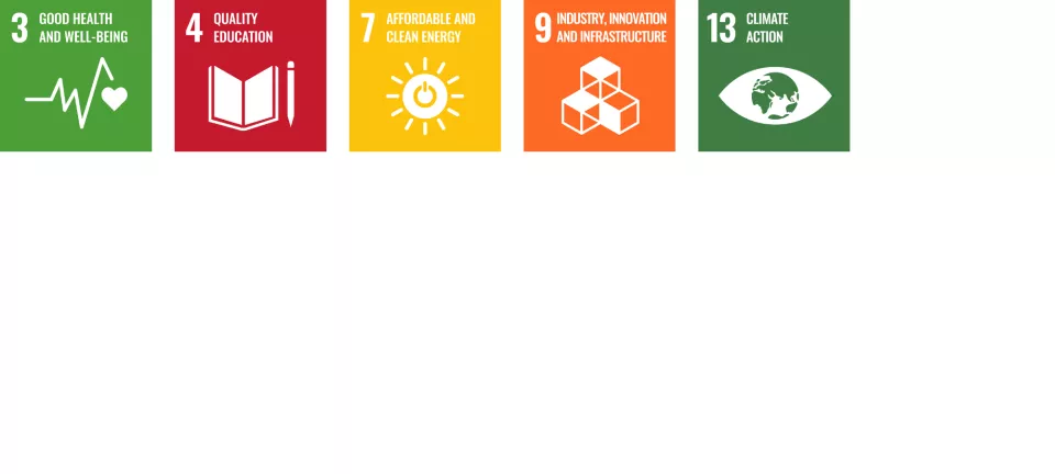 Logos for SDG 3, SDG 4, SDG 7, SDG 9 and SDG 13