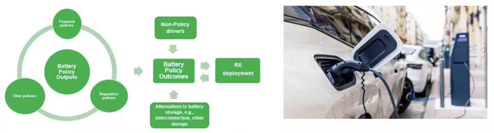 Theme 7 - Policy and Economic Drivers 