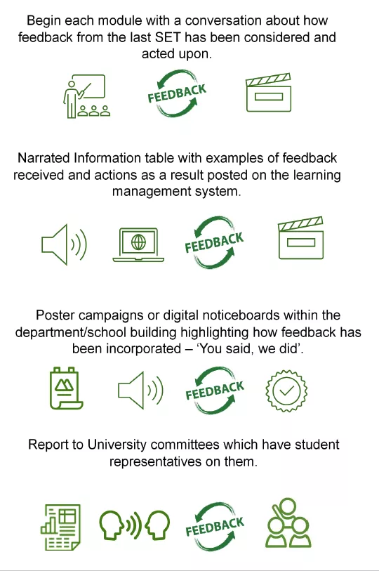 Image describing other strategies that can be used in providing feedback to students, full text in the document attached.